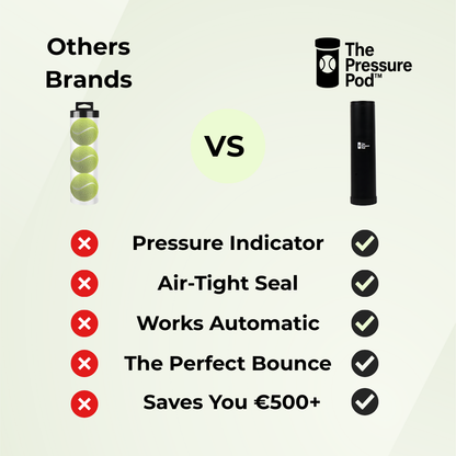 The Pressure Pod | Australia’s Exclusive Recovery Solution - Ace Padel Gear