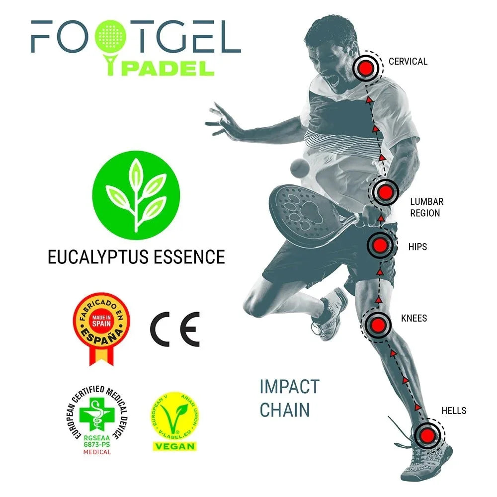 Footgel Insoles Footgel