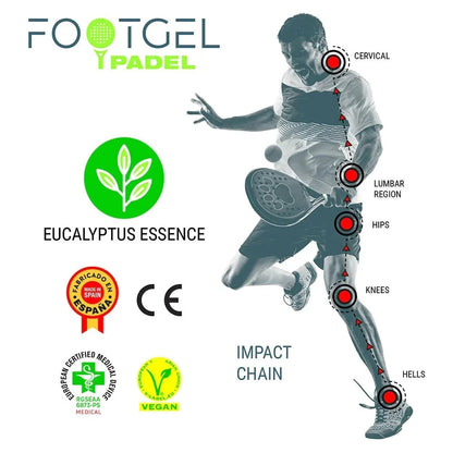 Footgel Insoles Footgel