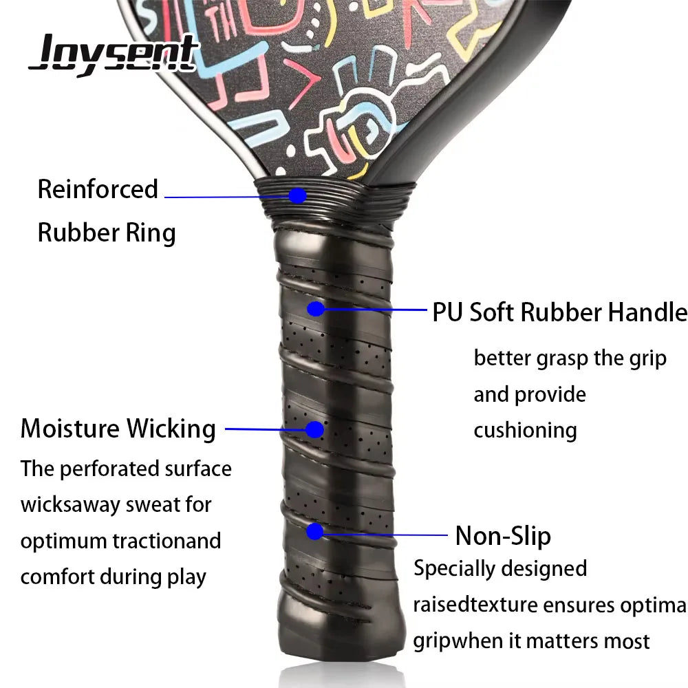 Pickleball paddle with labeled features on a white background