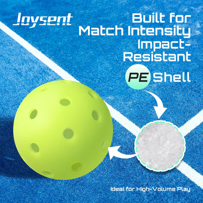 Green pickleball with text about impact-resistant PE shell on a blue background