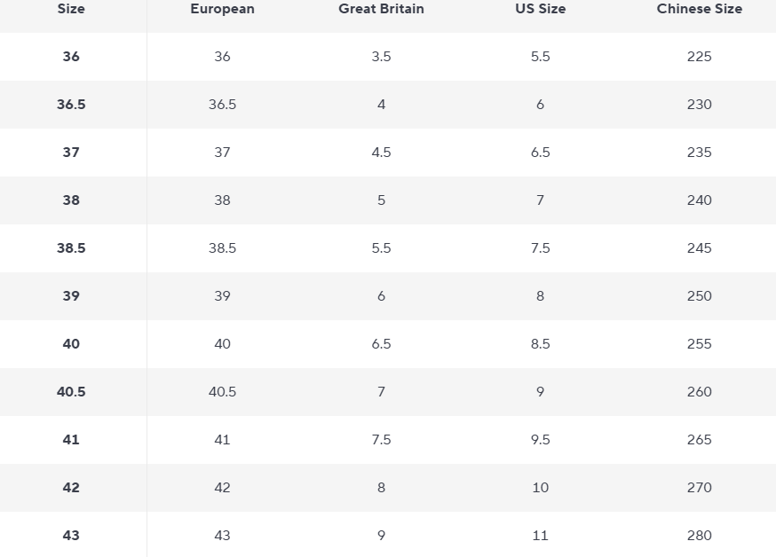 Table showing size conversions between European, Great Britain, US, and Chinese sizes.