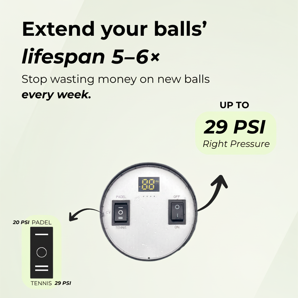Extend your balls' lifespan 5–6×