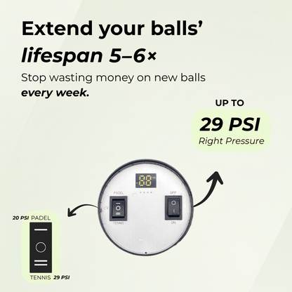 Extend your balls' lifespan 5–6×