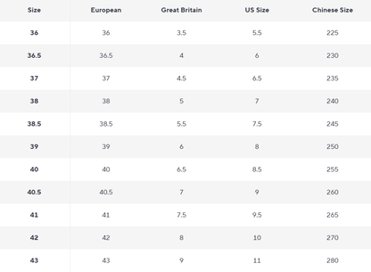 Size conversion chart from European to US and Chinese sizes